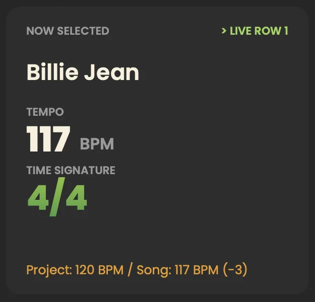 Detail: the Now Selected panel showing Billie Jean at 121.5 BPM in 6/8